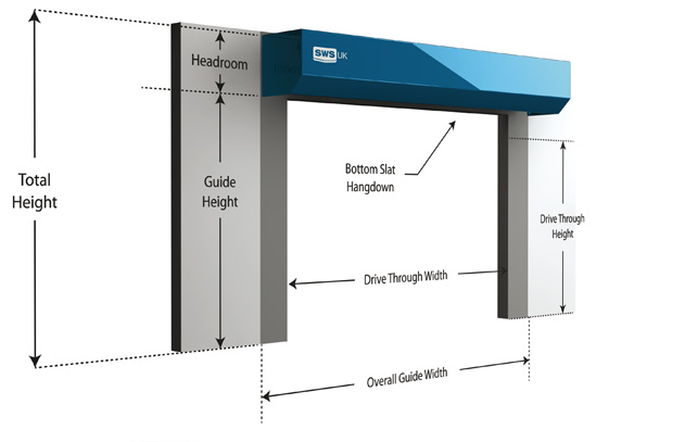 How to measure a SeceuroGlide roller garage door