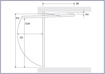Fort Doors canopy Fort Doors canopy
