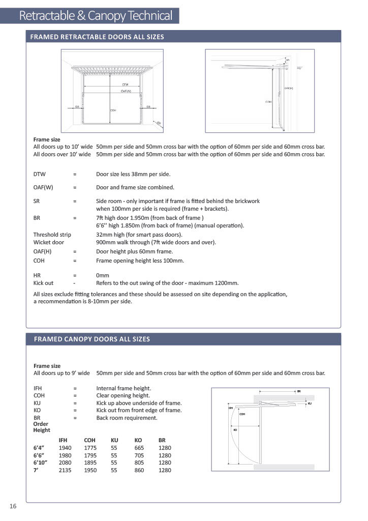 Fort Doors measuring guide Fort Doors measuring guide