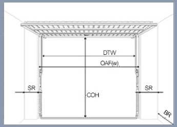 Fort Doors retractable Fort Doors retractable