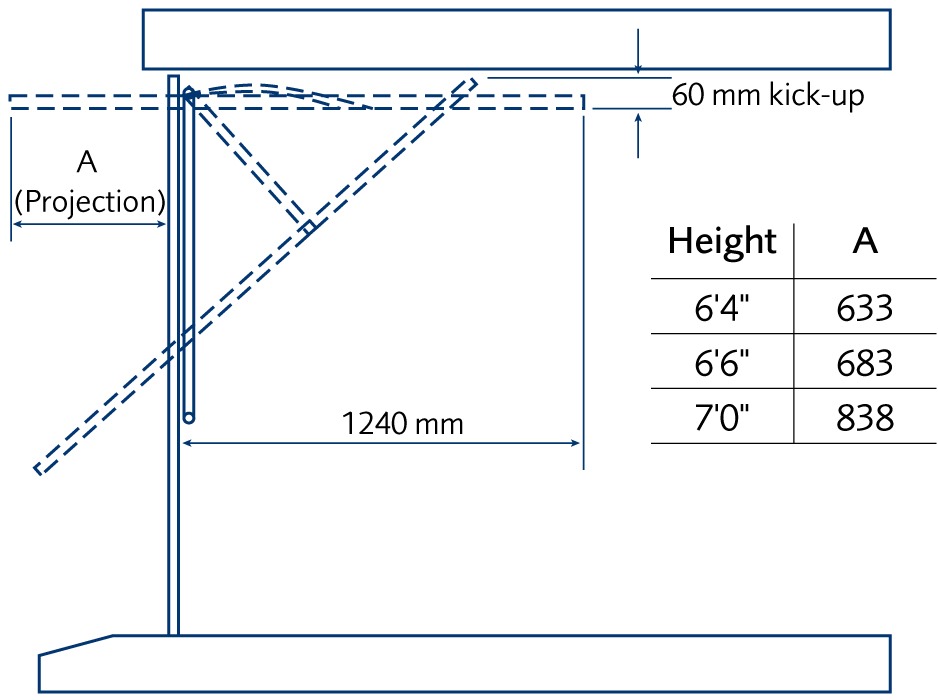 How To Measure An Up Over Garage Door, How To Measure Garage Door