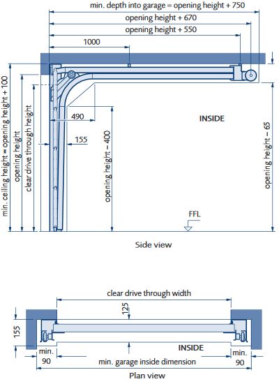 Sectional low headroom torsion springs