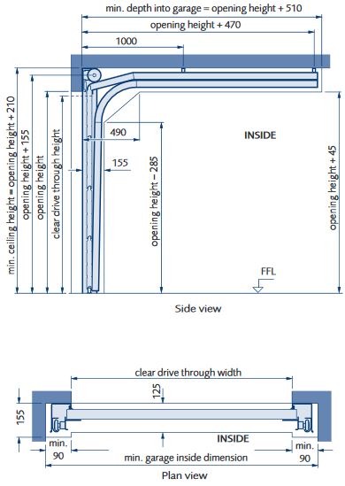 Sectional torsion springs