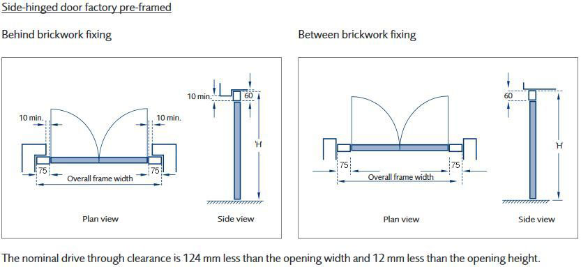 Garador side hinged specifications