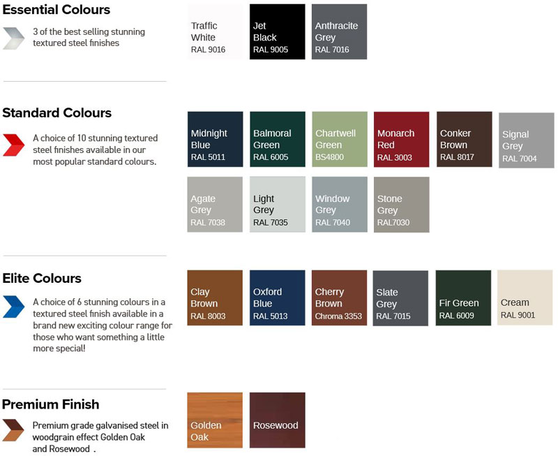 Novoferm colours Novoferm colours