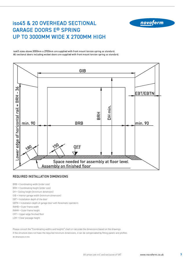 Novoferm sectional measure