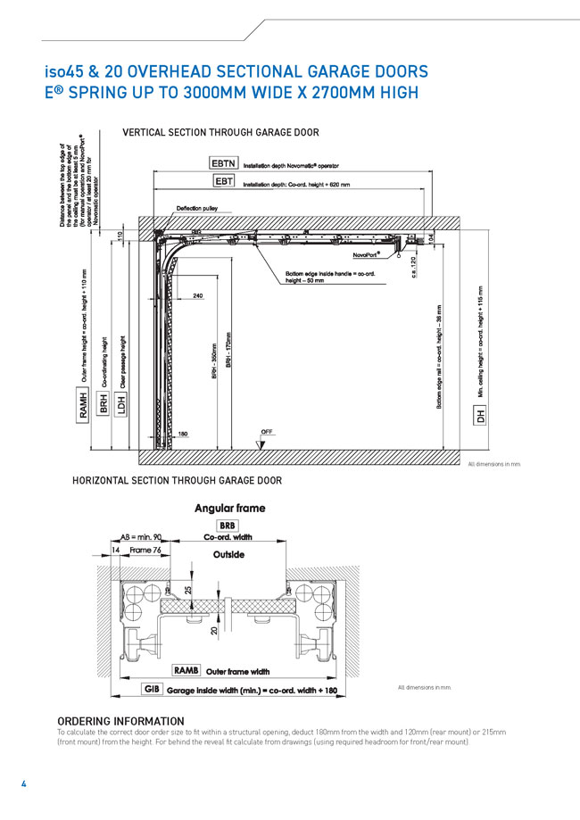 Novoferm sectional technical