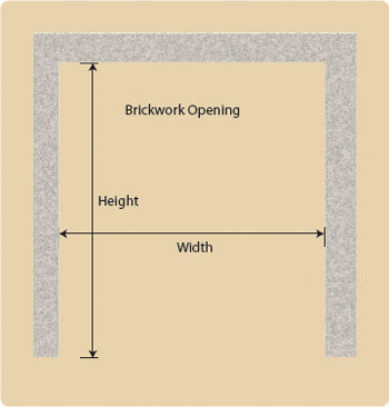 Garage structural opening