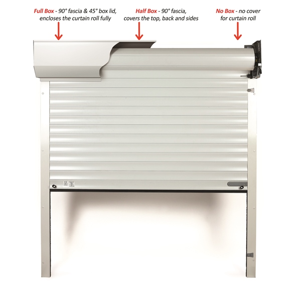 SWS SeceuroGlide box explanation