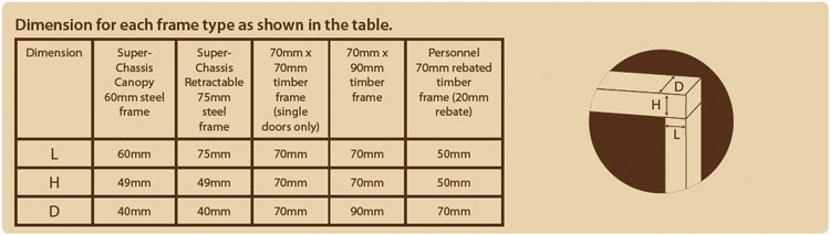 Woodrite frames dimensions