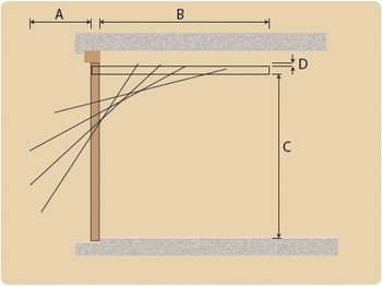 Woodrite opening arcs