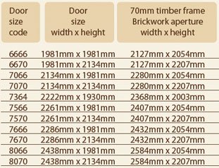 Woodrite side hinged sizes inbetween